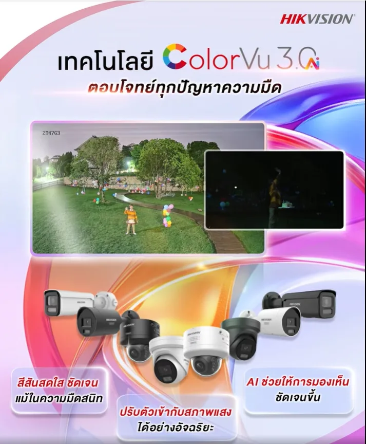 เทคโนโลยี ColorVu 3.0